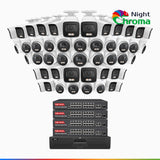 NightChroma<sup>TM</sup> NCK800 – 4K 64 Channel PoE Security System with 24 Bullet & 24 Turret Cameras, f/1.0 Super Aperture, Color Night Vision, 2CH 4K Decoding Capability, Human & Vehicle Detection, Intelligent Behavior Analysis, Built-in Mic, 124° FoV