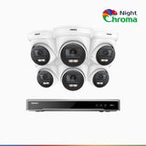 NightChroma<sup>TM</sup> NCK800 – 4K 16 Channel 6 Cameras PoE Security System, f/1.0 Super Aperture, Color Night Vision, 2CH 4K Decoding Capability, Human & Vehicle Detection, Intelligent Behavior Analysis, Built-in Mic, 124° FoV