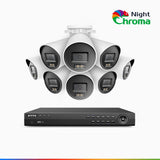 NightChroma<sup>TM</sup> NCK800 – 4K 8 Channel 8 Cameras PoE Security System, Acme Color Night Vision, 3840 × 2160 @ 30fps, Human & Vehicle Detection, Siren & Strobe Alarm, Two-Way Audio, All-Metal Housing