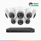 NightChroma<sup>TM</sup> NCK800 – 4K 8 Channel 8 Cameras PoE Security System, Acme Color Night Vision, 3840 × 2160 @ 30fps, Human & Vehicle Detection, Siren & Strobe Alarm, Two-Way Audio, All-Metal Housing