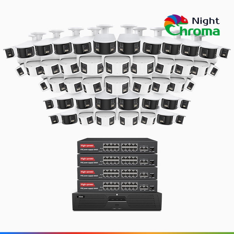 NightChroma<sup>TM</sup> NDK800 – 4K 64 Channel Panoramic Dual Lens PoE Security System with 24 Bullet & 24 Turret Cameras, f/1.0 Super Aperture, Acme Color Night Vision, Active Siren and Strobe, Human & Vehicle Detection, Built-in Mic