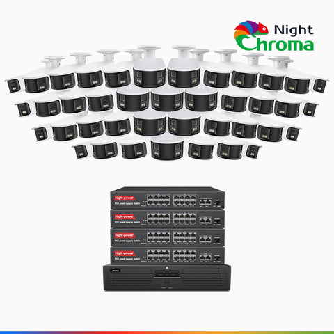 NightChroma<sup>TM</sup> NDK800 – 4K 64 Channel 40 Panoramic Dual Lens Camera PoE Security System, f/1.0 Super Aperture, Acme Color Night Vision, Active Siren and Strobe, Human & Vehicle Detection, 2CH 4K Decoding Capability, Built-in Mic