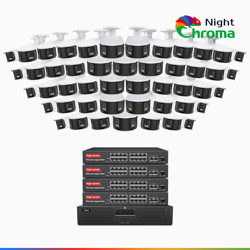 NightChroma<sup>TM</sup> NDK800 – 4K 64 Channel 48 Panoramic Dual Lens Camera PoE Security System, f/1.0 Super Aperture, Acme Color Night Vision, Active Siren and Strobe, Human & Vehicle Detection, 2CH 4K Decoding Capability, Built-in Mic
